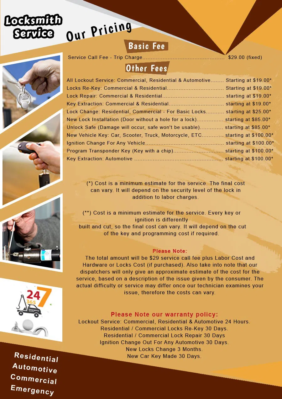 Super Locksmith Service San Francisco, CA 415-483-7632